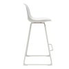 Chaise & Tabouret Miliboo Tabouret De Bar | Tabourets De Bar Design Blancs Pieds M Tal 65 Cm (Lot De 2) Franz