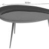 Table Miliboo | Table Basse Design En Acier Laqu Bleu Canard Et Dor L80 Cm Drop